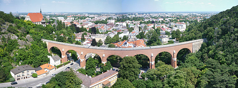 M&ouml;dling Aqu&auml;dukt